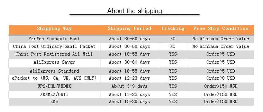 3 PCS Seamless Low Waist Bikini Set